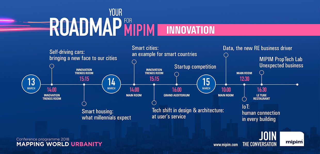 mipim2018-conference-innovation-1240x600